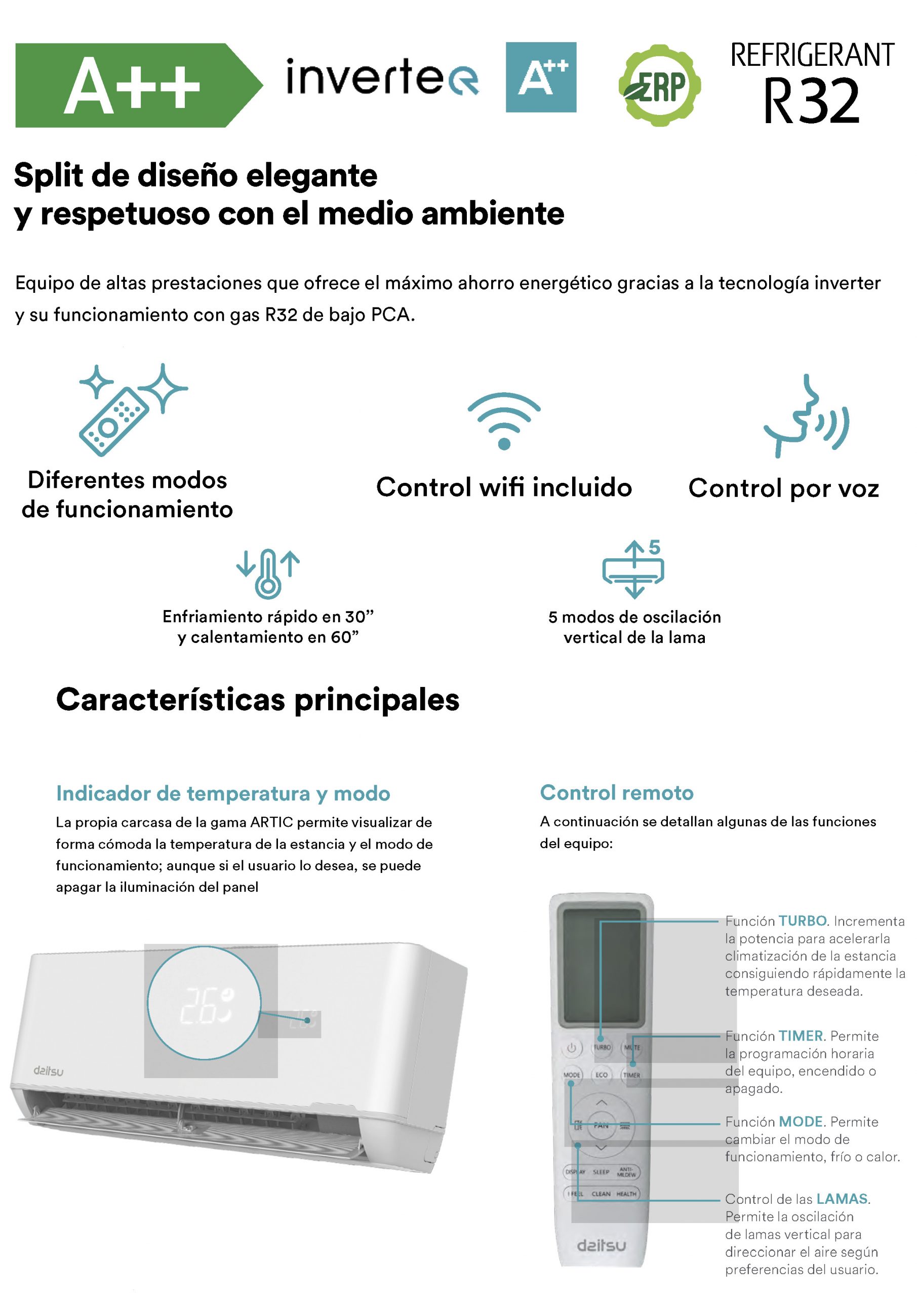 Aire Acondicionado Daitsu Artic DS-18KTP-4 split pared Inverter 4386 frigorias - Imagen 4