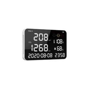 Analizador de Aire Empotrable BASTILIPO, CO2METER0110